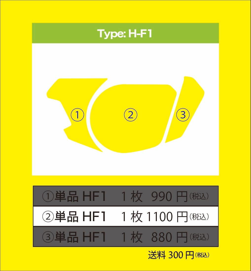 HONDA CBR250RR メーター保護フィルム (キズ自己修復 10年耐久)
