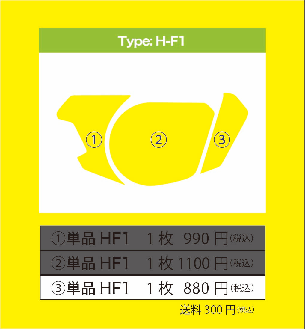 HONDA CBR250RR メーター保護フィルム (キズ自己修復 10年耐久)