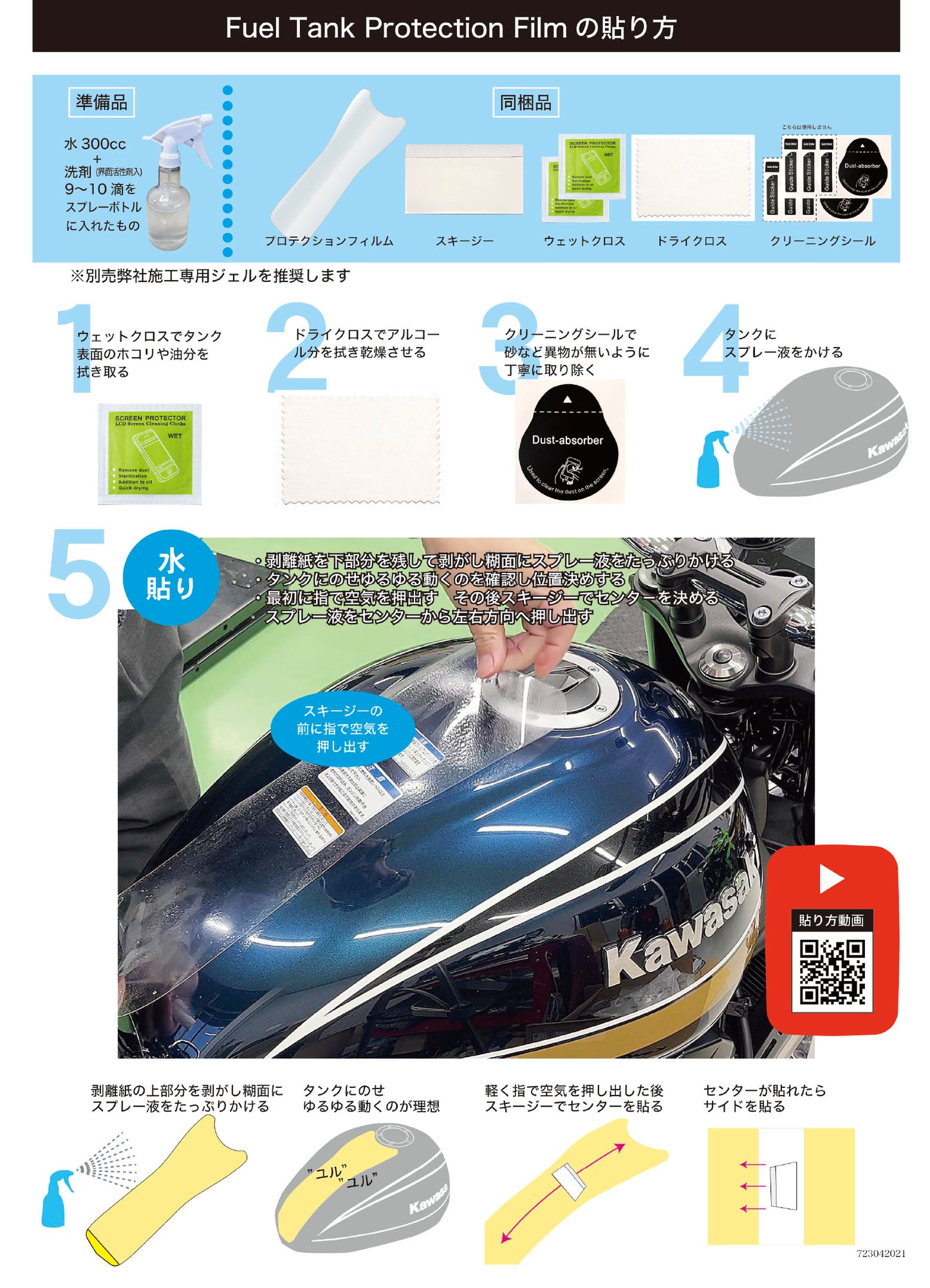 Kawasaki Z900RS フューエルタンク プロテクションフィルム (キズ自己修復 10年耐久)