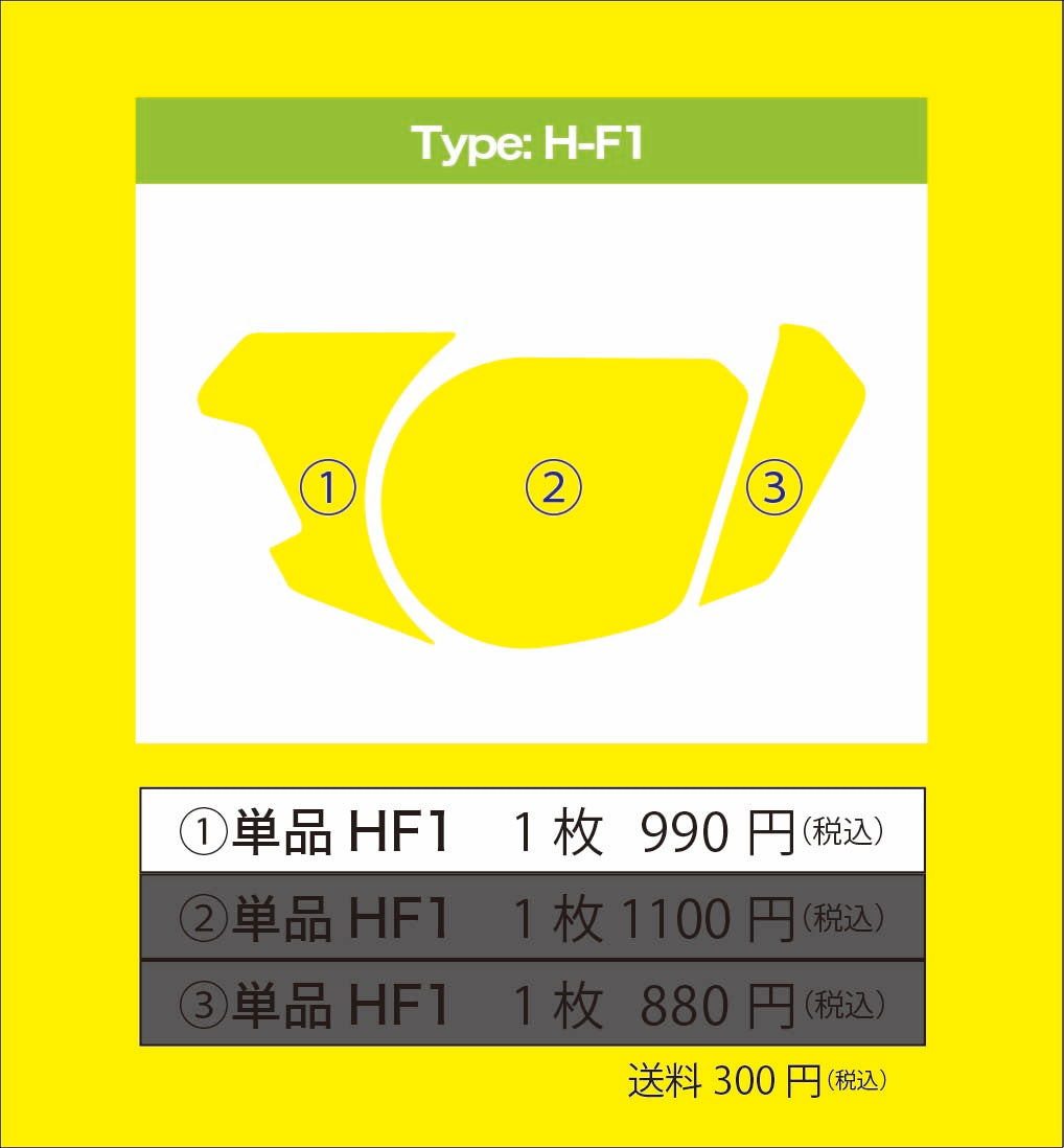 HONDA  CBR250RR  メーター保護フィルム (キズ自己修復 10年耐久)